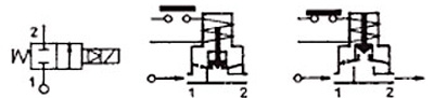 Рис.1. Схема исполнения клапана ODE 21W6KE400, 21W6KV400