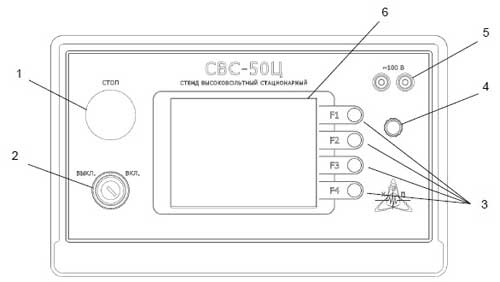 Панель управления стенда СВС-50Ц