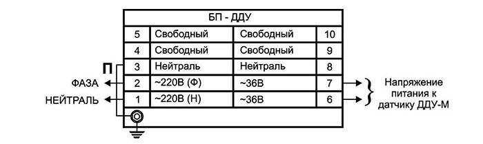 Схема подключения блока БП к датчику давления ДДУ-М